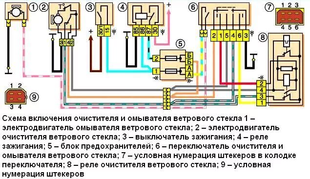 Подключение заднего дворника нива Ответы Mail.ru: Подскажите схему обывателя ветрового стекла автомобиля Соболь?