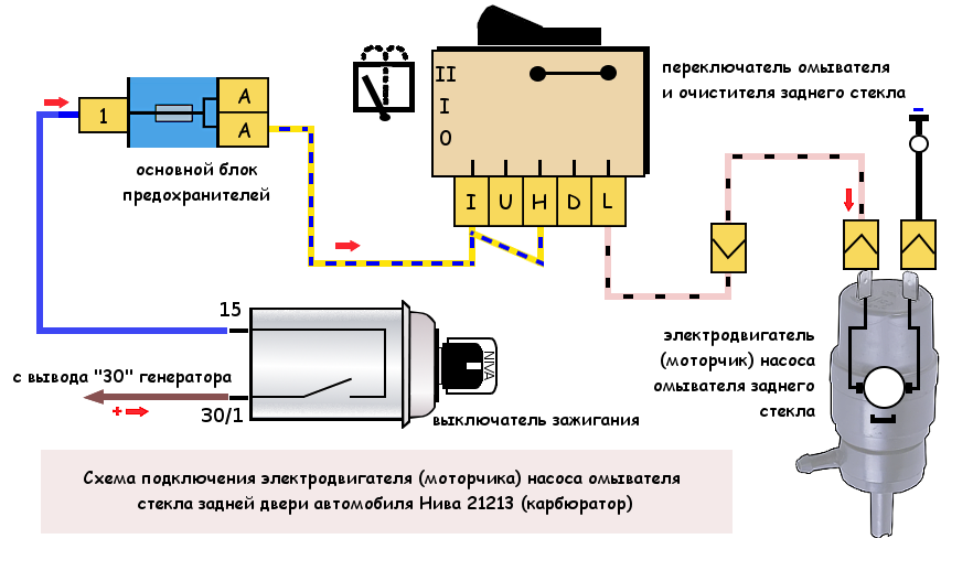 Подключение заднего дворника нива Насос омывателя стекла задней двери Нива 21213 схема