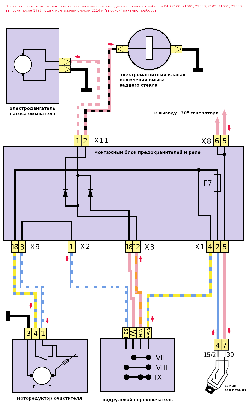 Подключение заднего дворника ваз 2114 Схема включения очистителя и омывателя заднего стекла ВАЗ 2108, 2109