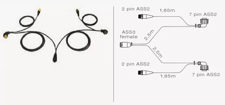 Подключение заднего фонаря шмитц Кабель питания задних фонарей ASS3-- 2*ASS2 7pin+ 2*ASS2 2 pin ASPOECK (арт. 684