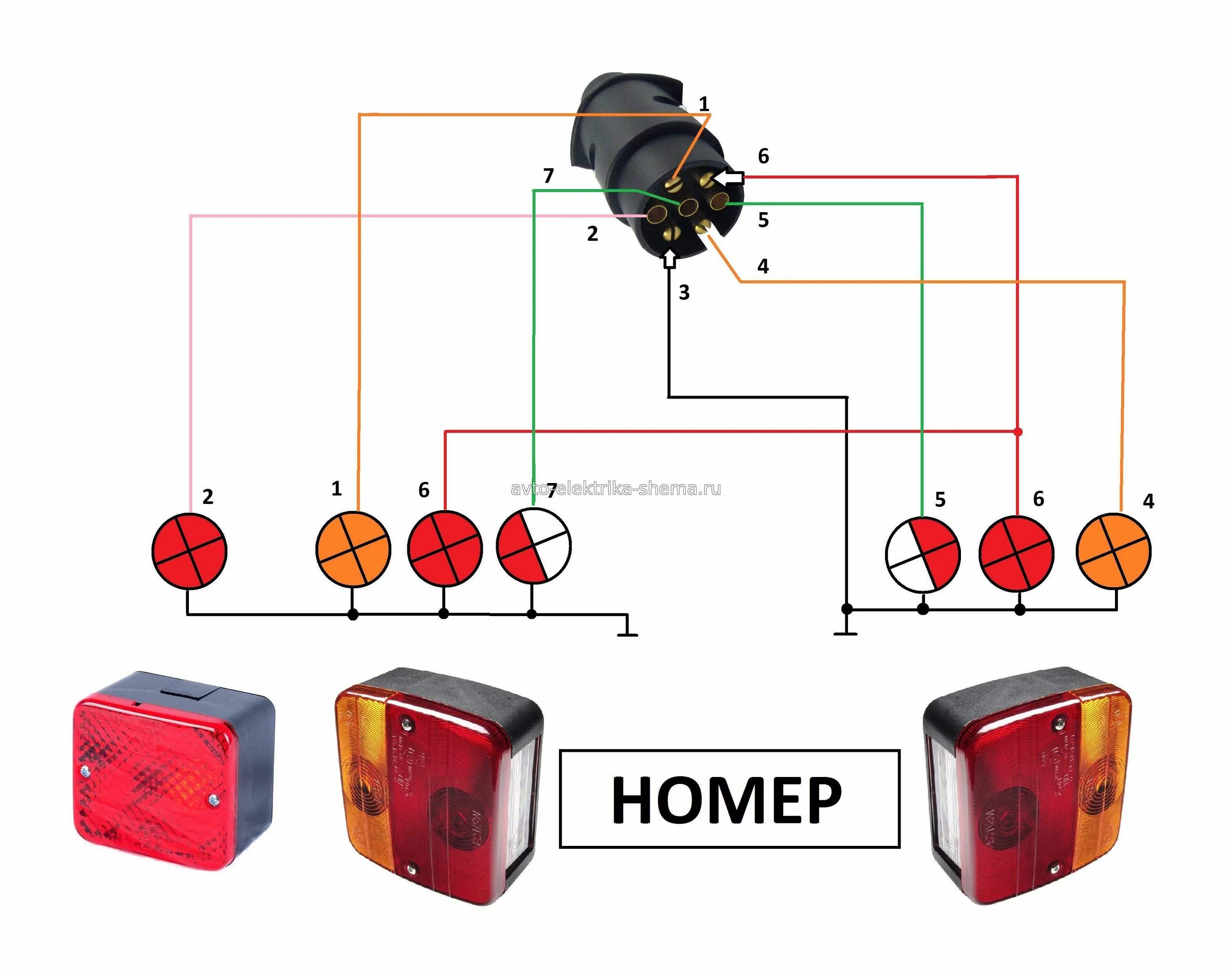 Подключение заднего фонаря шмитц Схема электрооборудования прицепа в 2024 г Прицепы, Автомобиль, Устройство
