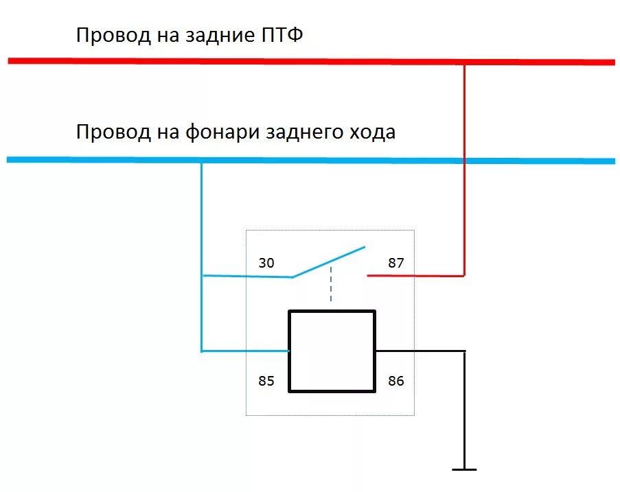 Подключение заднего хода Задние ПТФ к фонарям заднего хода - Lada Приора универсал, 1,6 л, 2011 года элек