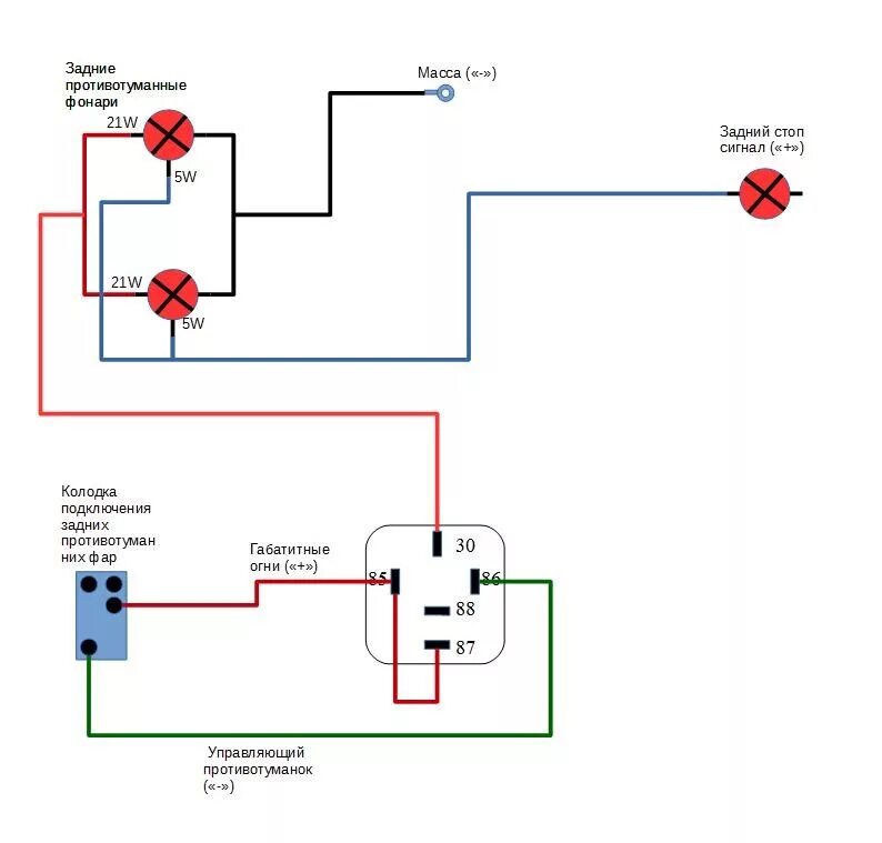 Подключение заднего хода через реле Задние противотуманки в режиме стоп-сигнала в стиле "Corvette" - ЗАЗ Sens, 1,3 л