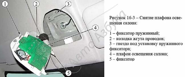 Подключение заднего плафона освещения салона веста Купить Плафон салона с блоком экстренной связи на ВАЗ Веста, Икс Рей, Гранта FL 