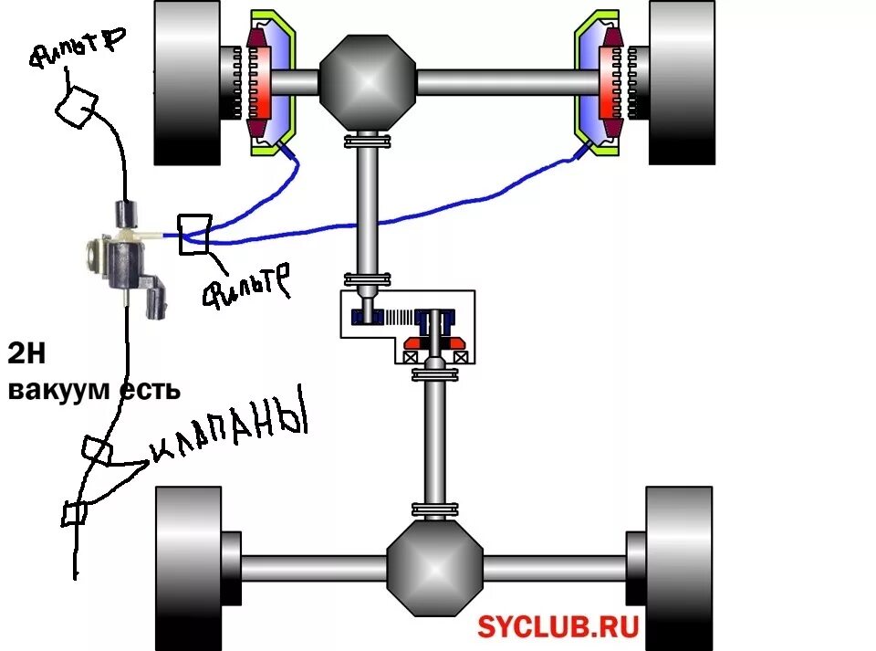 Подключение заднего привода на Убрал шелест от несанкционированного подключения хабов! - SsangYong Kyron, 2,3 л