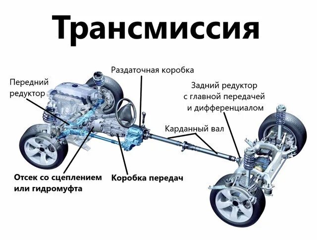 Укрощение кошачьих. Тест-драйв Jaguar XF AWD Аргументы и Факты