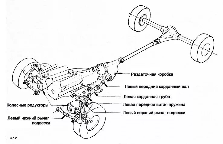 Подключение заднего привода на Этот странный полный привод, или о неисповедимых путях инженерной мысли - "Истор