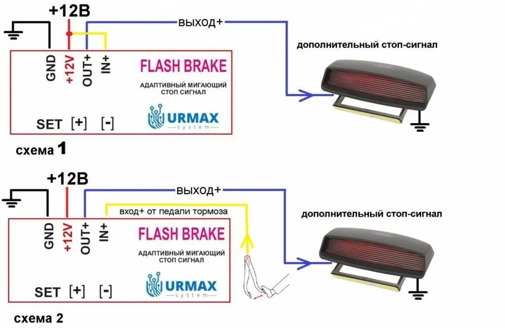 Подключение заднего стоп сигнала Дополнительный стоп-сигнал - схема работы, при какой поиск неисправности не горя