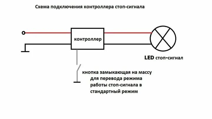 Подключение заднего стоп сигнала китайский скутер 50к Неактивно