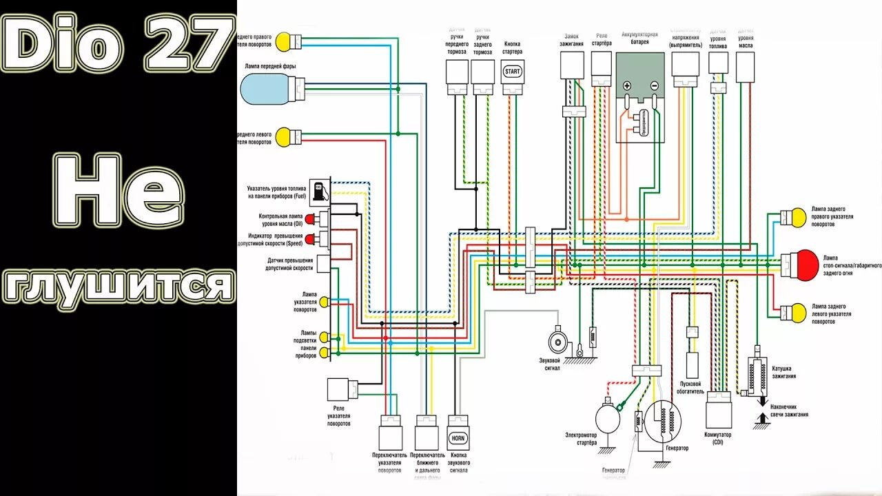 Подключение заднего стоп сигнала китайский скутер 50к Honda Dio 27 / не глушится двигатель - YouTube