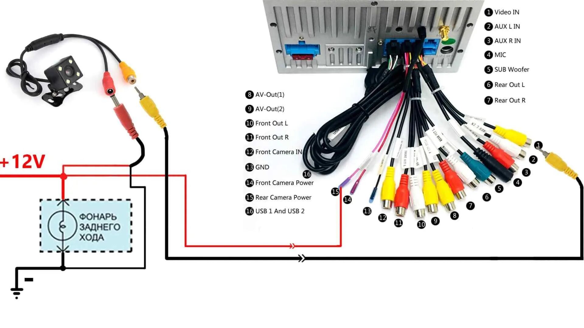 Подключение задней камеры к андроид 2 дин Какой плюс на магнитоле: найдено 86 изображений