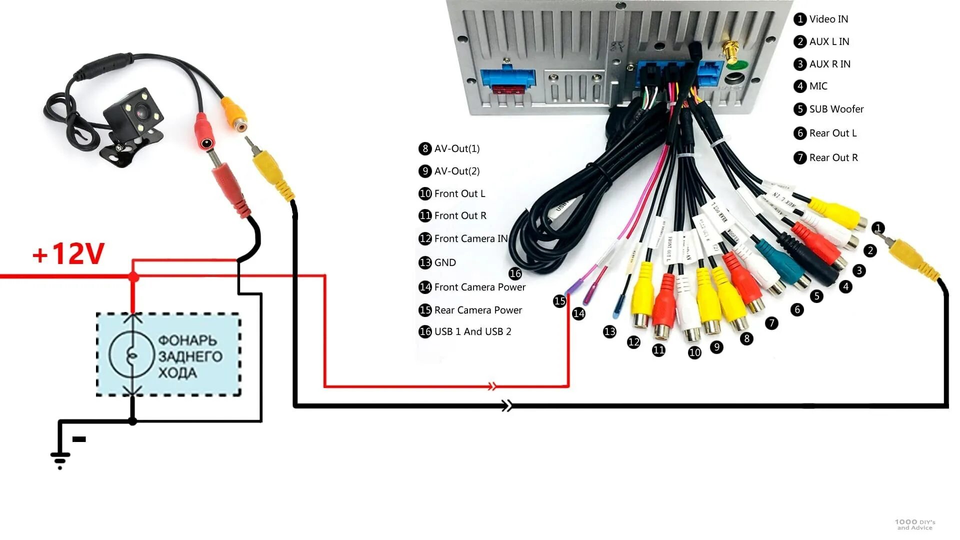 Подключение задней камеры к двухдиновой магнитоле Как соединить андроид магнитолу