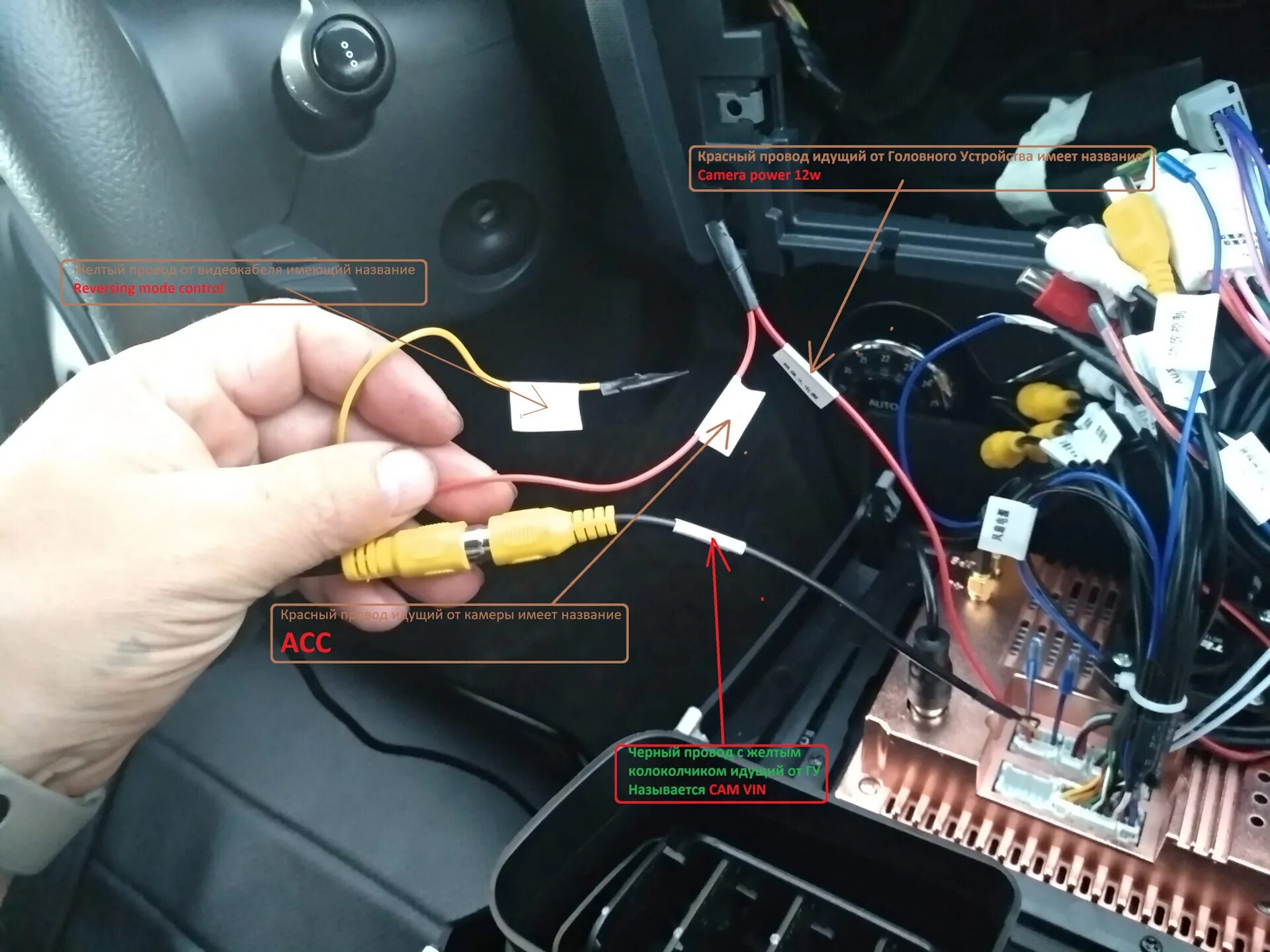 Подключение задней камеры к магнитоле teyes cc3l Подключение камеры заднего вида идущей в комплекте с ГУ TEYES CC2 - Renault Sand