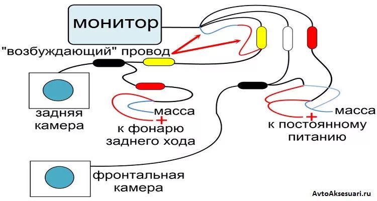 Подключение задней камеры к монитору схема Камера переднего/заднего вида универсальная TY-805. Доставка по России - Авто Ак