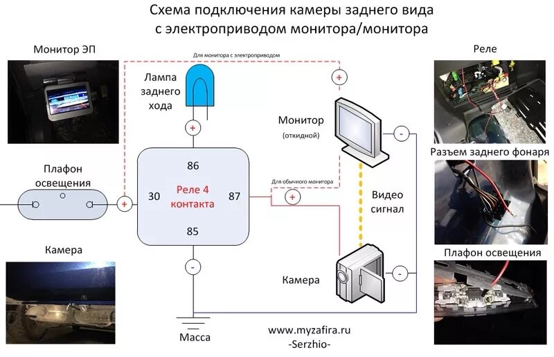 Автомобильная камера заднего вида с подсветкой, автомобильная камера заднего ход