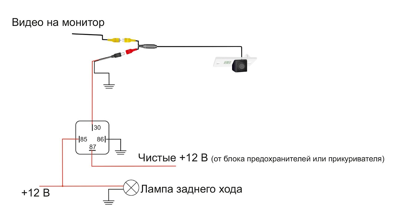 Подключение задней камеры ланос Как подключить камеру заднего вида на ланосе Локо Авто.ру