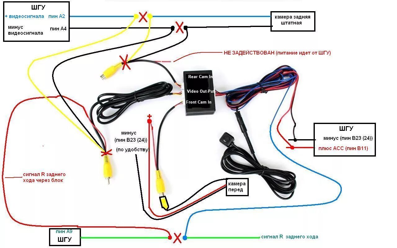 Подключение задней камеры с алиэкспресс Установка фронтальной камеры и подключение через блок переключения - Hyundai Gra