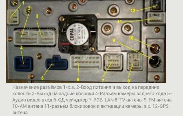 Подключение задней камеры тойота Магнитола, Toyota 56038, 2 DIN - 178x100 мм, б/у, в наличии. Цена: 1 000 ₽ в Уфе