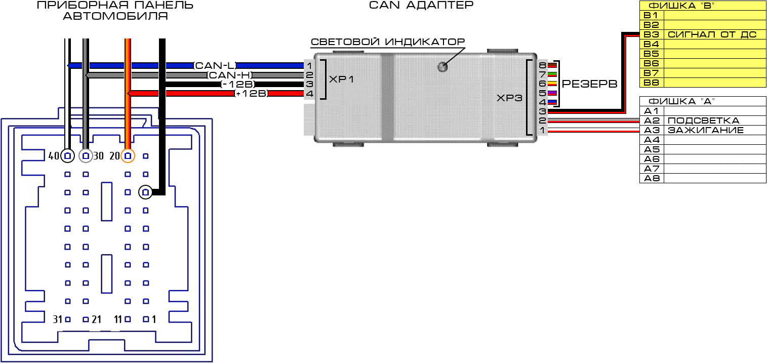 Подключение задней коробки прибора rwf 40.000 a97 ГАЗель NEXT - точки подключения CAN адаптера