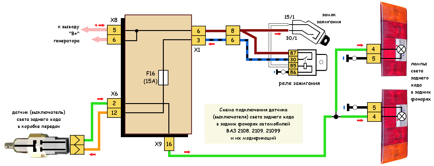 Подключение задней коробки прибора rwf 40.000 a97 Не выключаются габариты ваз 2114 34hyundai.ru