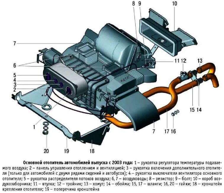 Подключение задней печки газель Радиатор газель схема