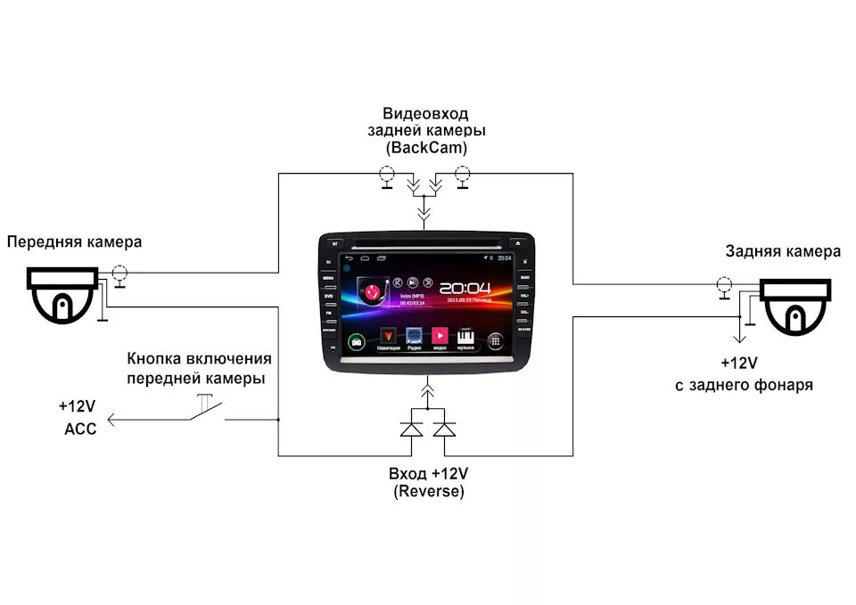 Подключение задней видеокамеры к магнитоле Фронтальная камера переднего вида. Окончание. - Lada XRAY, 1,6 л, 2016 года элек