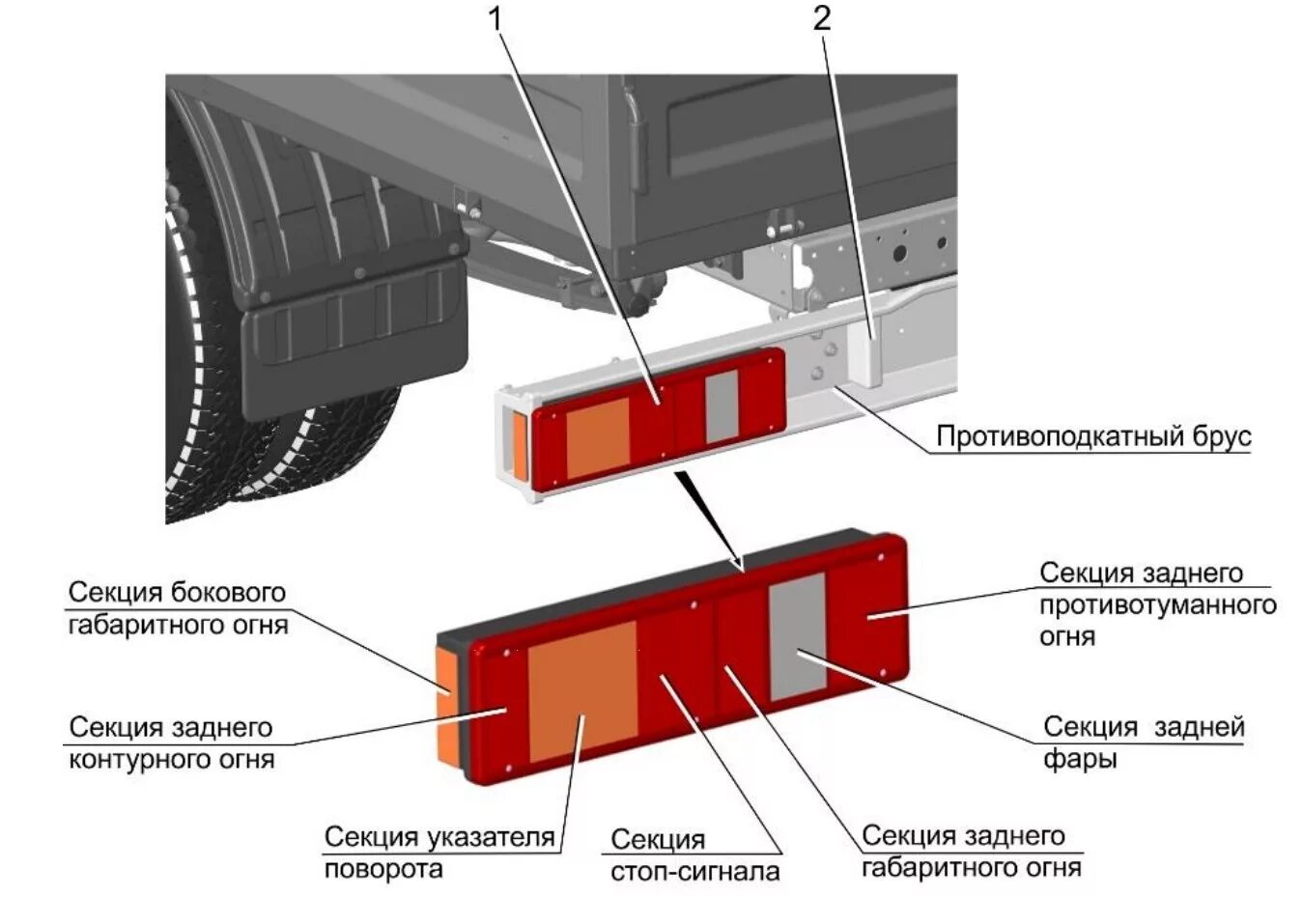 Подключение задних диодных фонарей газель Задние фонари, фонарь освещения номерного знака ГАЗель Next. Автотема