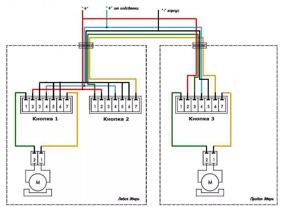 Подключение задних эсп Установка кнопок управления ЭСП в двери - DRIVE2