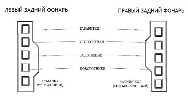 Подключение задних фонарей заднюю противотуманку в задний ход - Volkswagen Polo Sedan, 1,6 л, 2011 года тюн