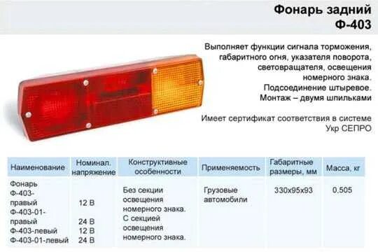 Подключение задних фонарей камаз по цветам Картинки РАЗМЕРЫ ЗАДНЕГО ФОНАРЯ ГАЗЕЛЬ