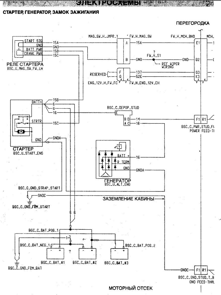 Подключение задних фонарей на американский грузовик фредлайнер Freightliner Century Class Electrical Schematic Diagrams: Comprehensive Referenc