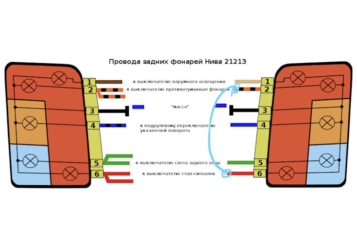 Подключение задних фонарей нива Распиновка задних фонарей нива(2024)