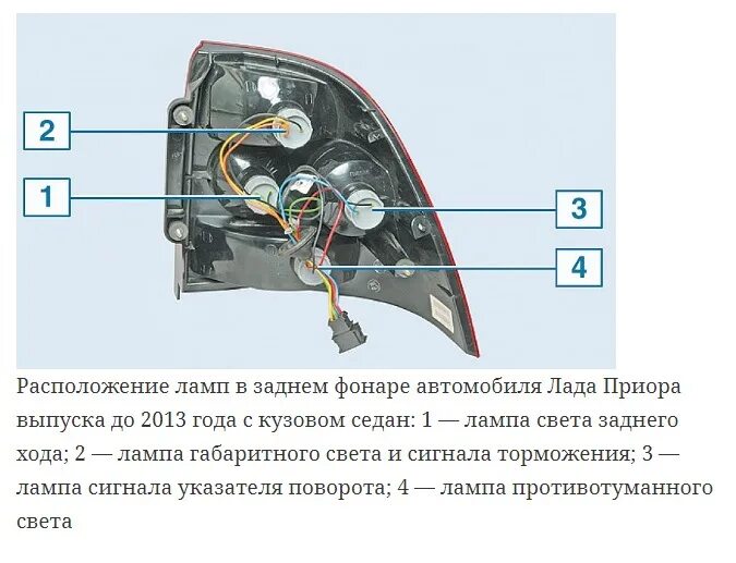 Подключение задних фонарей приора LED на освещение заднего хода. - Lada Приора седан, 1,6 л, 2011 года стайлинг DR