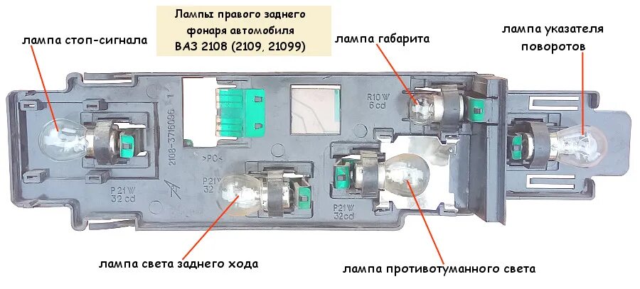 Подключение задних фонарей ваз 21 14 Фонари ВАЗ 2108. Лечение хронической болезни - Lada 21083, 1,5 л, 1998 года тюни