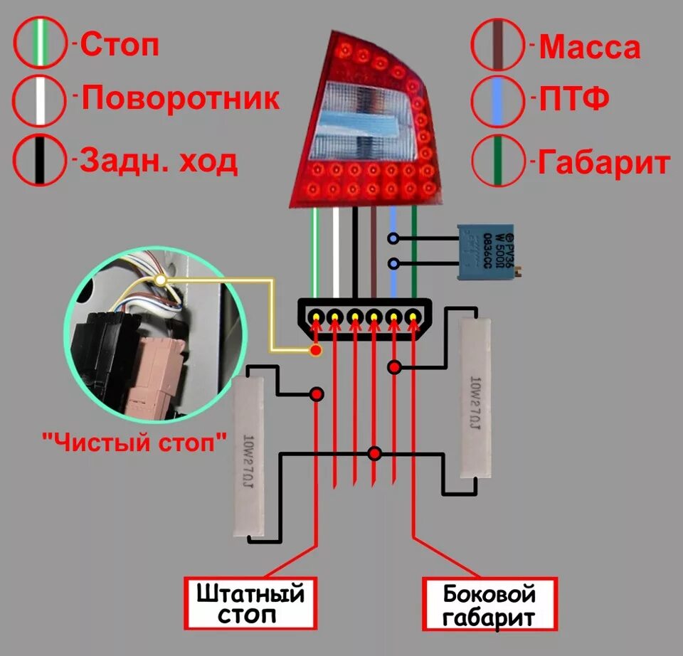 Подключение задних габаритов Задние LED фонари (самостоятельная установка) - Skoda Octavia A5 Mk2, 1,6 л, 201