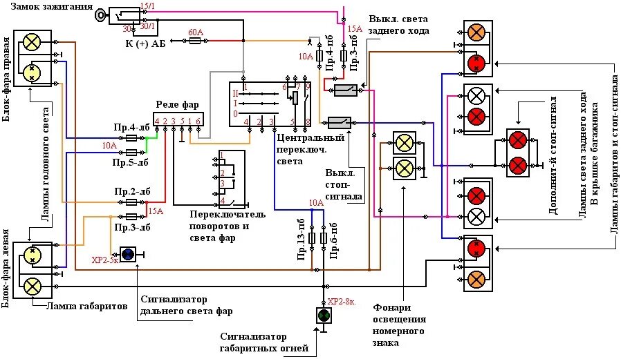 Подключение задних габаритов ДХО Силичъ Эклипс (установка) - ГАЗ 3110, 2,4 л, 2000 года электроника DRIVE2