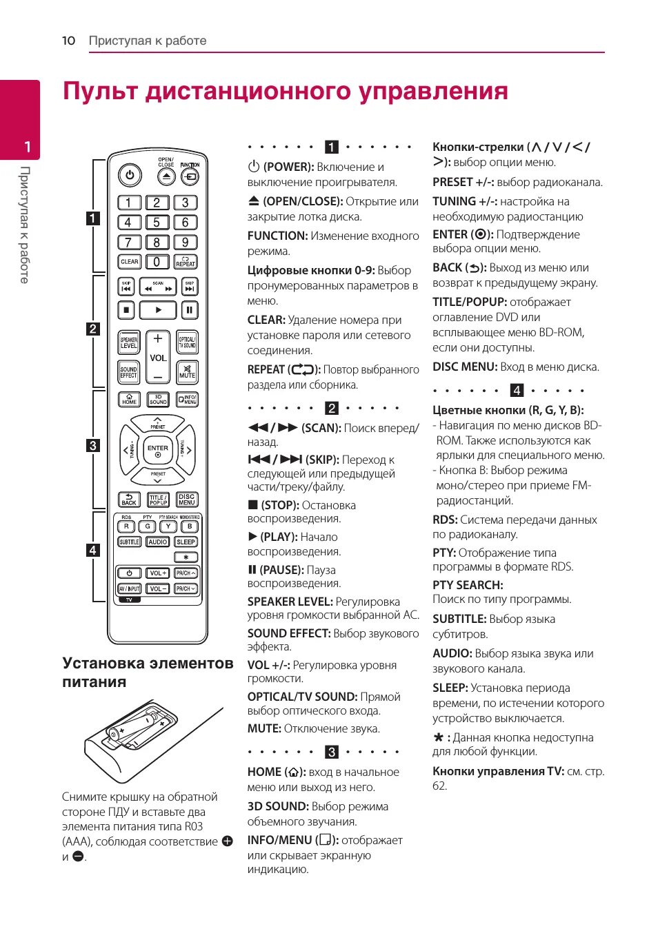 Подключение замененного пульта к телевизору лж LG BH7540T: Instruction manual and user guide in Russian