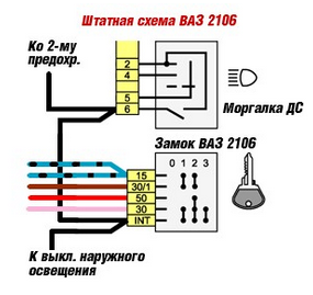 Подключение замка 2101 Ответы Mail.ru: Если при смыкании розового и черного провода замка зажигания ВАЗ