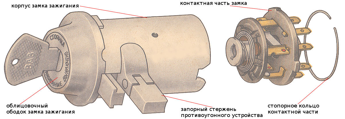 Подключение замка 2101 Схема выключателя (замка) зажигания 2104, 2105, 2107