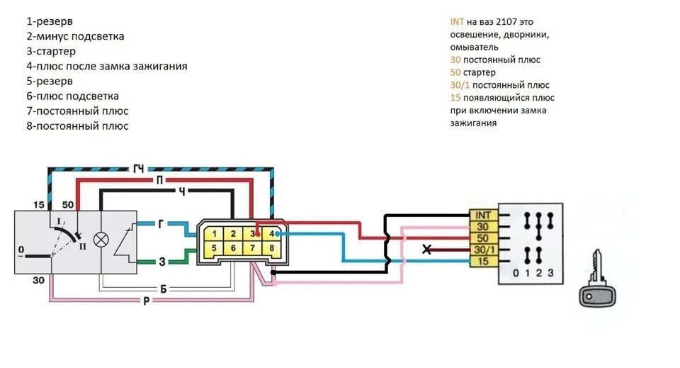 Подключение замка 2110 на 2107 Замок зажигания ВАЗ 2110 - Lada 21011, 1,3 л, 1975 года электроника DRIVE2