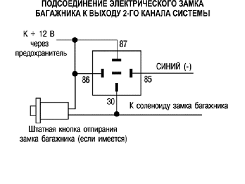 Подключение замка багажника Электро-замок багажника - Lada 21099, 1,5 л, 1997 года аксессуары DRIVE2