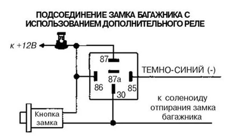 Подключение замка багажника Открытие багажника с кнопки брелока сиги. - Lada 2111, 1,5 л, 2004 года запчасти