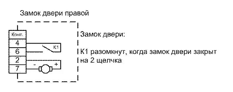 Подключение замка двери калина Установка концевиков дверей Lada Granta и Lada Kalina