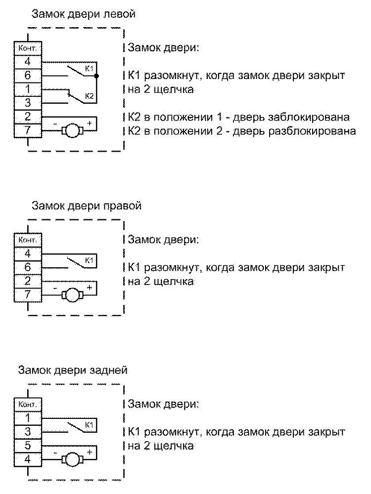 Подключение замка двери калина Концевики и активатор в водительской двери, установка сигнализации - Lada Гранта