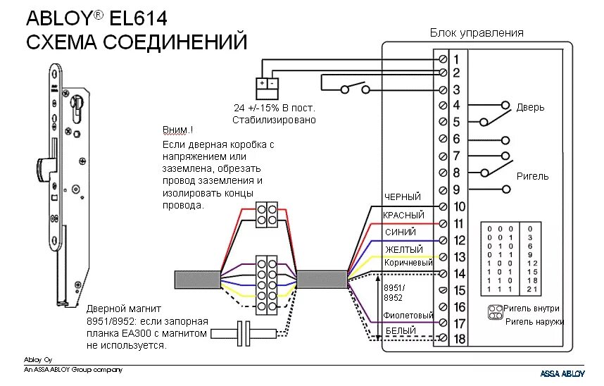 Подключение замка классика EL614 ABLOY Электромоторный замок. Купить EL614 ABLOY со склада в Москве / Санкт