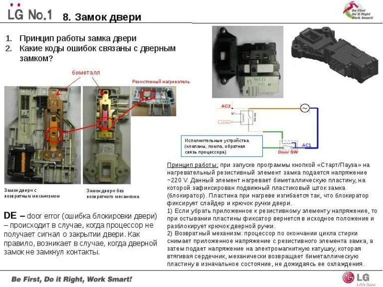 Подключение замка стиральной машины Концевой выключатель двери стиральной машины