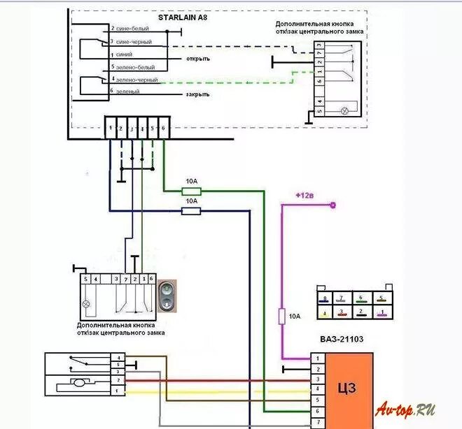 Подключение замка центрального замка ваз 2110 sss003 Как работает центральный замок на ваз 2115 Локо Авто.ру