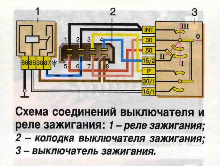 Подключение замка ваз 2108 Теперь замок зажигания. - Lada 11113 Ока, 0,7 л, 2006 года своими руками DRIVE2