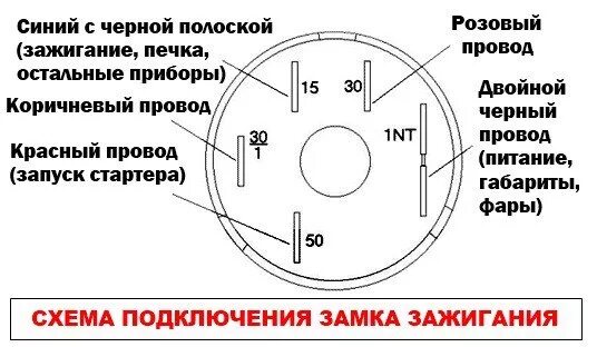 Подключение замка ваз классика всякие нужные картинки - Lada 4x4 3D, 1,7 л, 1995 года другое DRIVE2