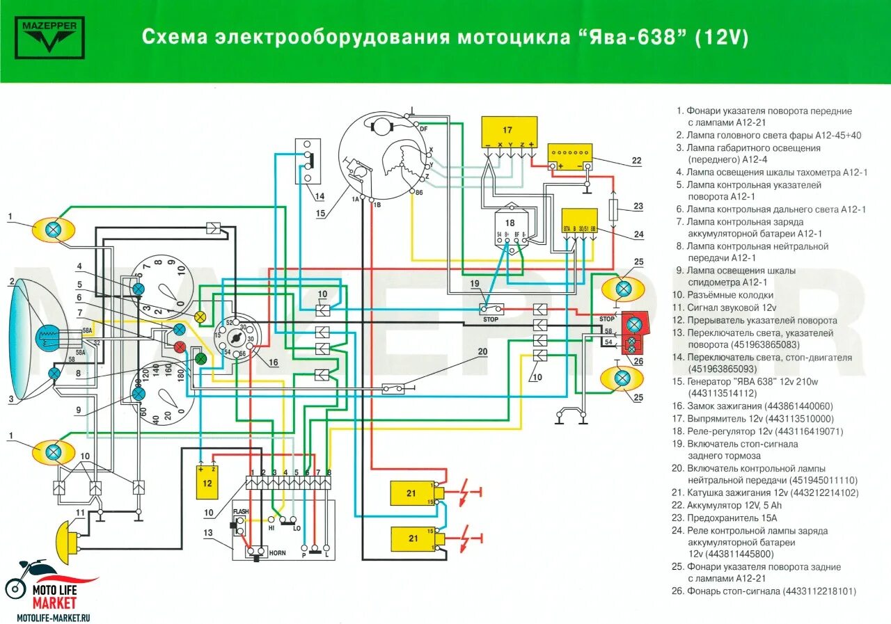 Подключение замка ява 638 Схема электрооборудования "Ява-638"